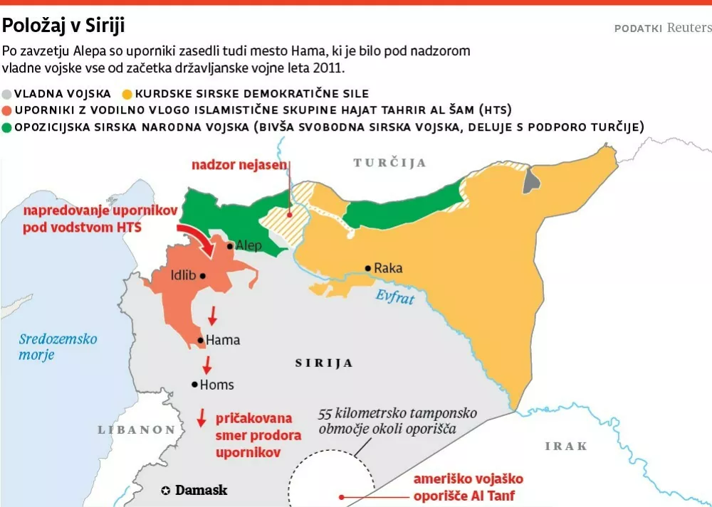 2024-12-05- sirija-web-link