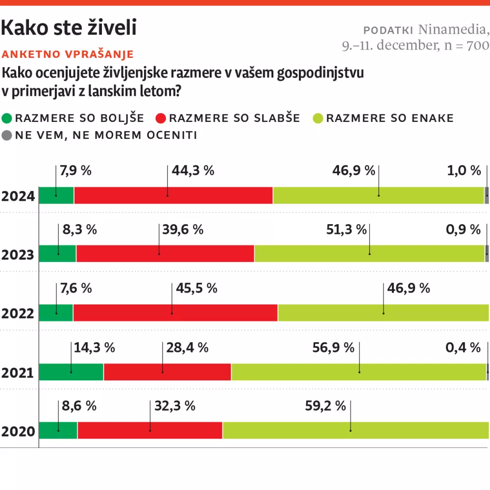 vox populi 2024