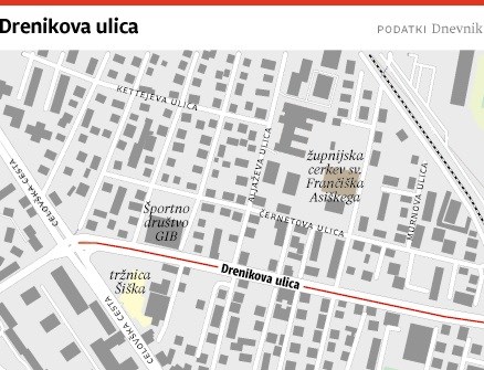 Ljubljanske ulice: Drenikova ulica, najhitrejša pot iz Bežigrada v Šiško