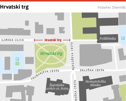 Ljubljanske ulice: Hrvatski trg
