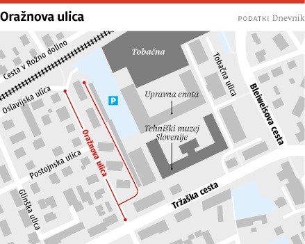 Ljubljanske ulice: Oražnova ulica ima ime po uglednem zdravniku