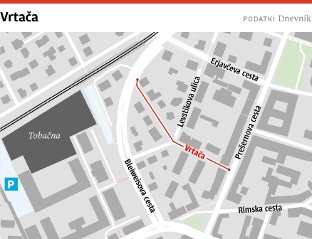 Ljubljanske ulice: Vrtača, ulica modernističnih vil