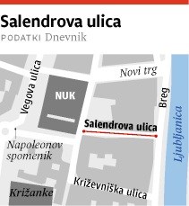 Ljubljanske ulice: Salendrova ulica, starodavna povezovalna ulica med reko in Gradiščem