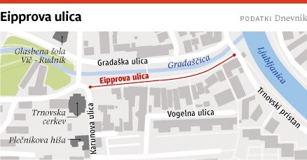 Ljubljanske ulice: Eipprova ulica, namesto po cerkvi poimenovana po talcu francoskega rodu
