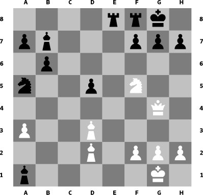 Gari Kasparov in vzpon na Olimp