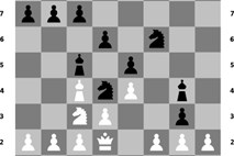 Mihail Čigorin, zadnji šahovski romantik